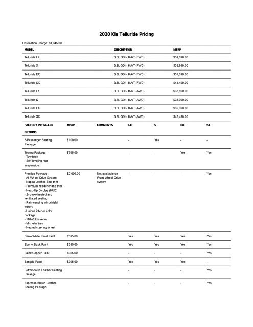 kia-telluride-pricing_Page_1.png
