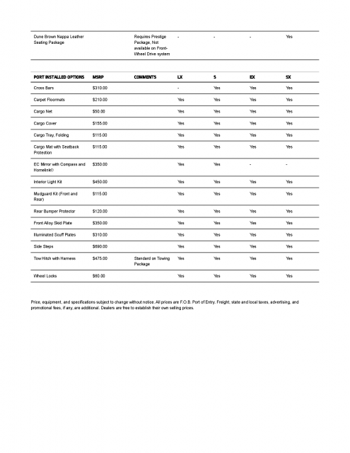 kia-telluride-pricing_Page_2.png