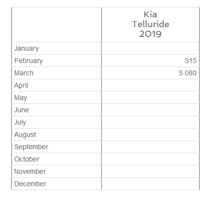 kia-telluride-sales-ytd-2019.png
