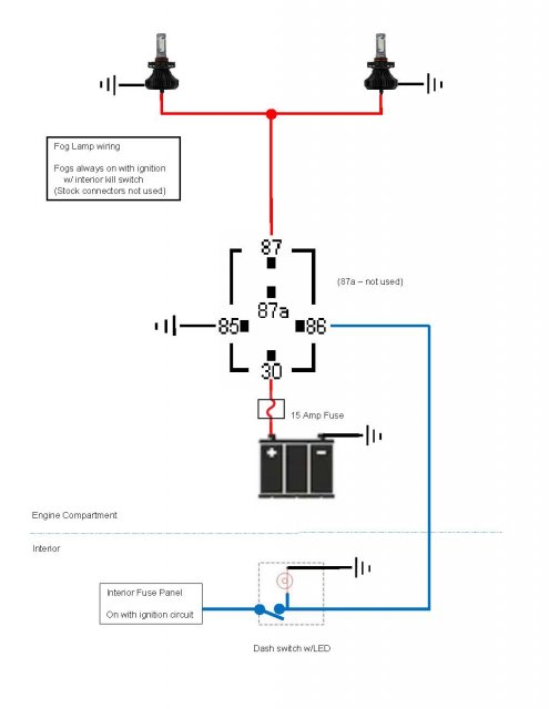 Fog lamp DRL & On w-high wiring.jpg