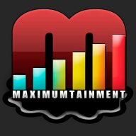 maximum